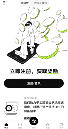 K 线分析图表