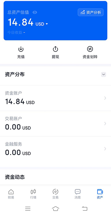 多周期切换界面